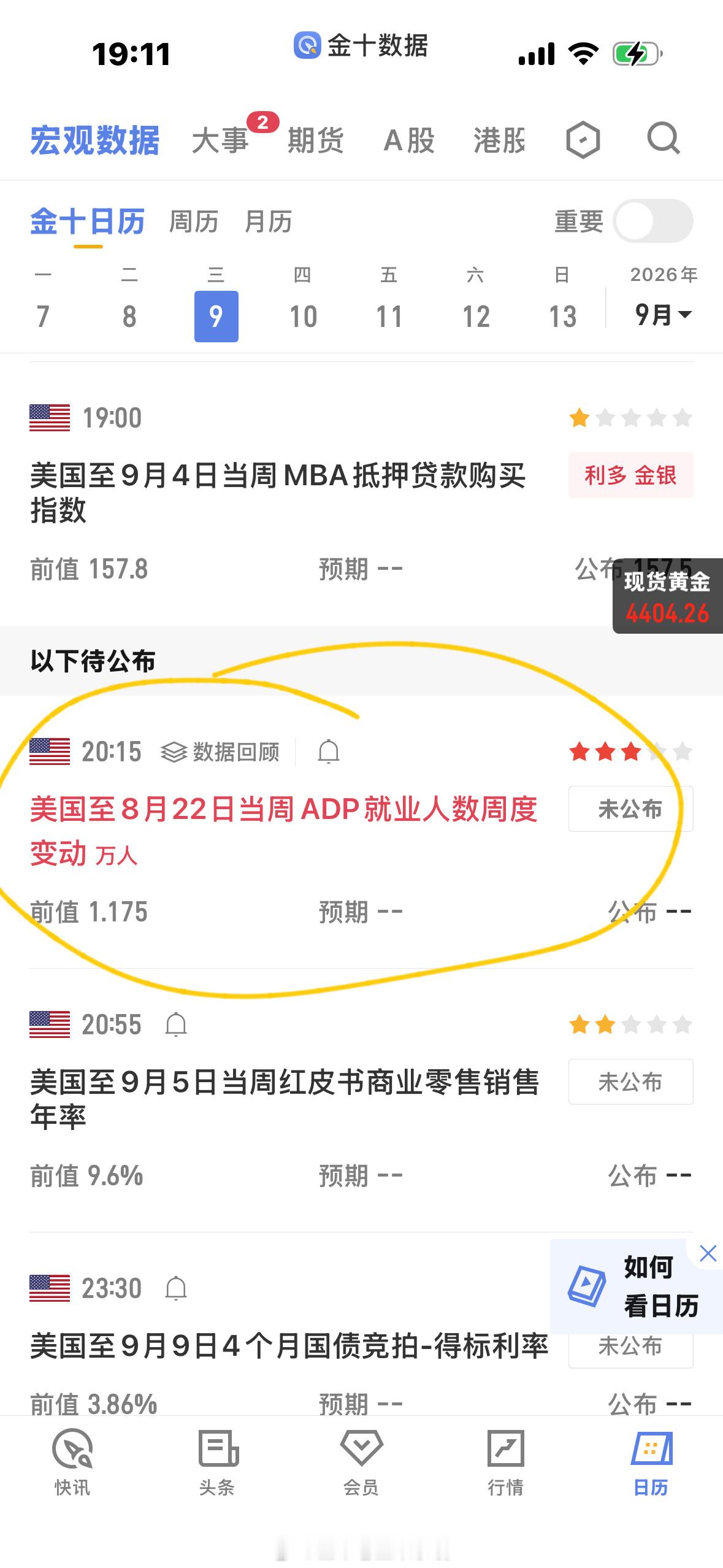 黄金  今晚20：15ADP数据，我建议避开所有突发数据，不想做任何突发行情，这
