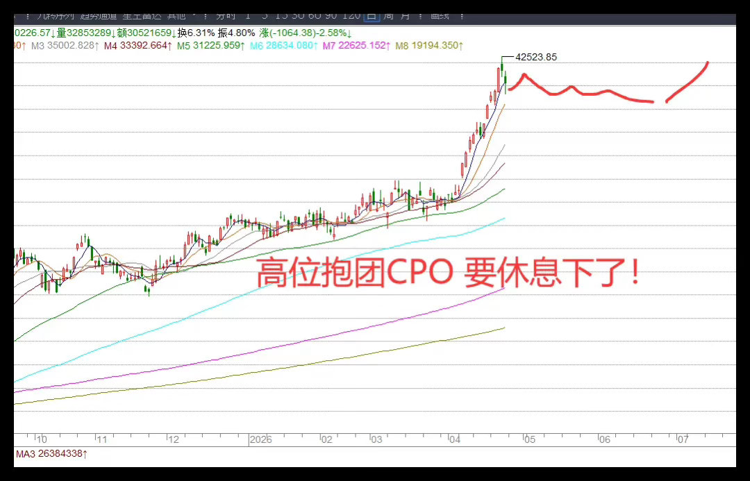 白宫记者晚宴传出“枪声”,抱团行情结束后，下周A股板块梳理!一.热点消息1."全