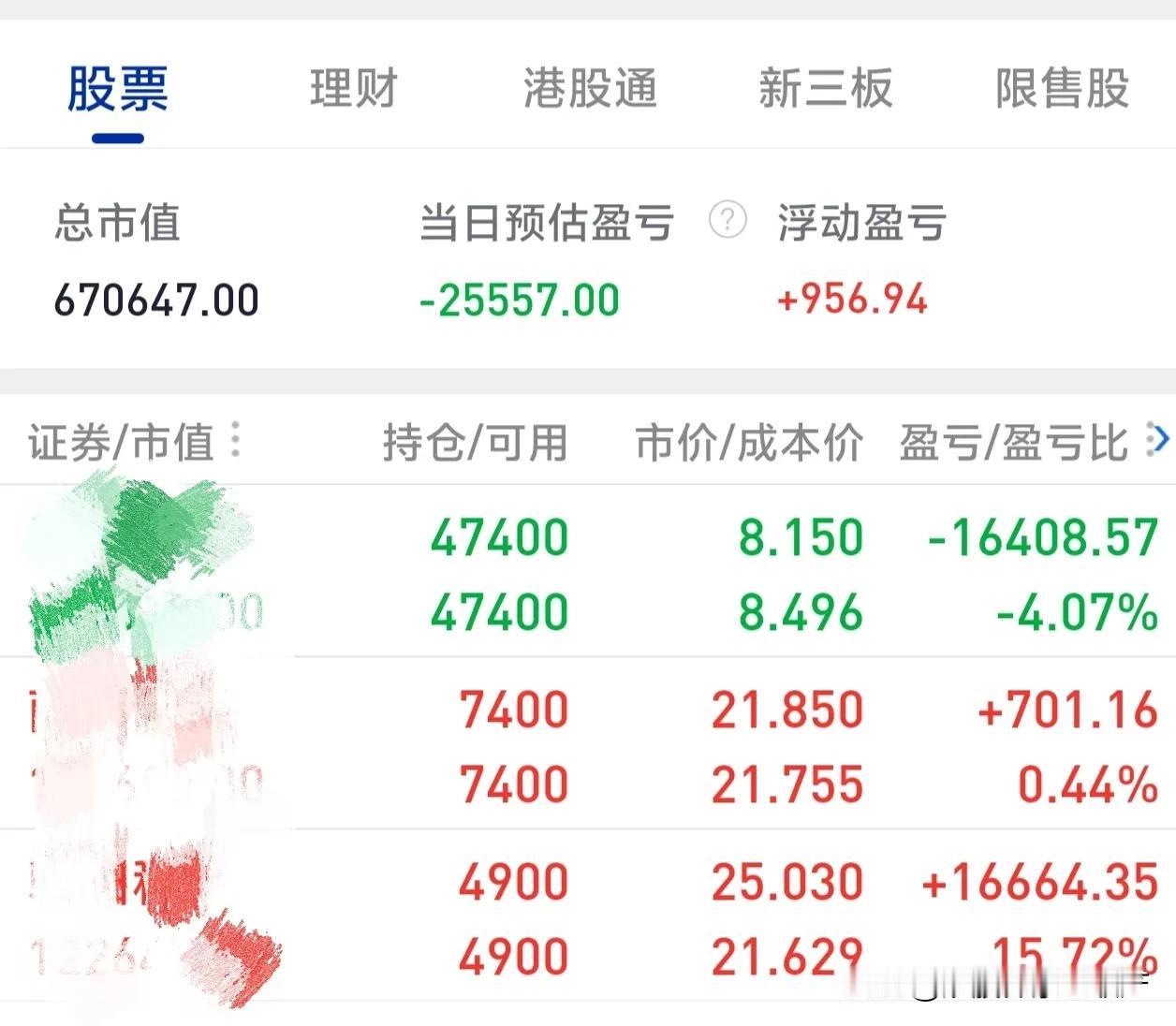 真的不甘心，刚回本就想着是不是还能再多赚点呀，毕竟在这股票里耗了那么久，好不容易