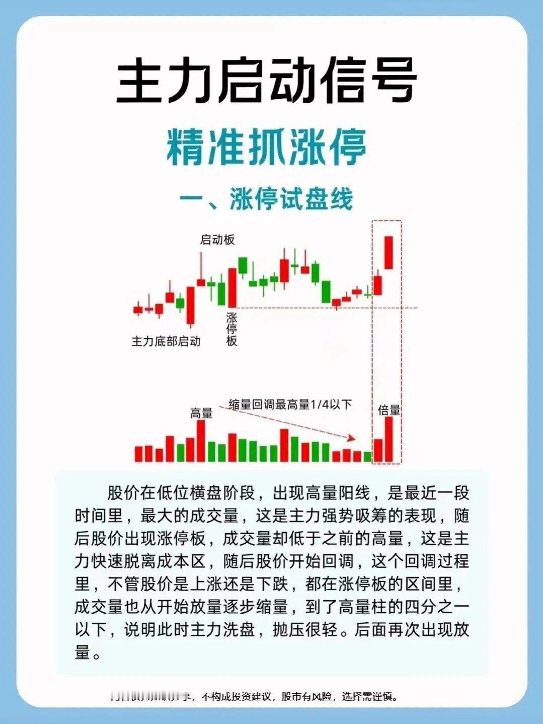 涨停试盘线一、什么是涨停试盘线股价当天冲高摸到涨停价、封不住板，收一根长上影线主