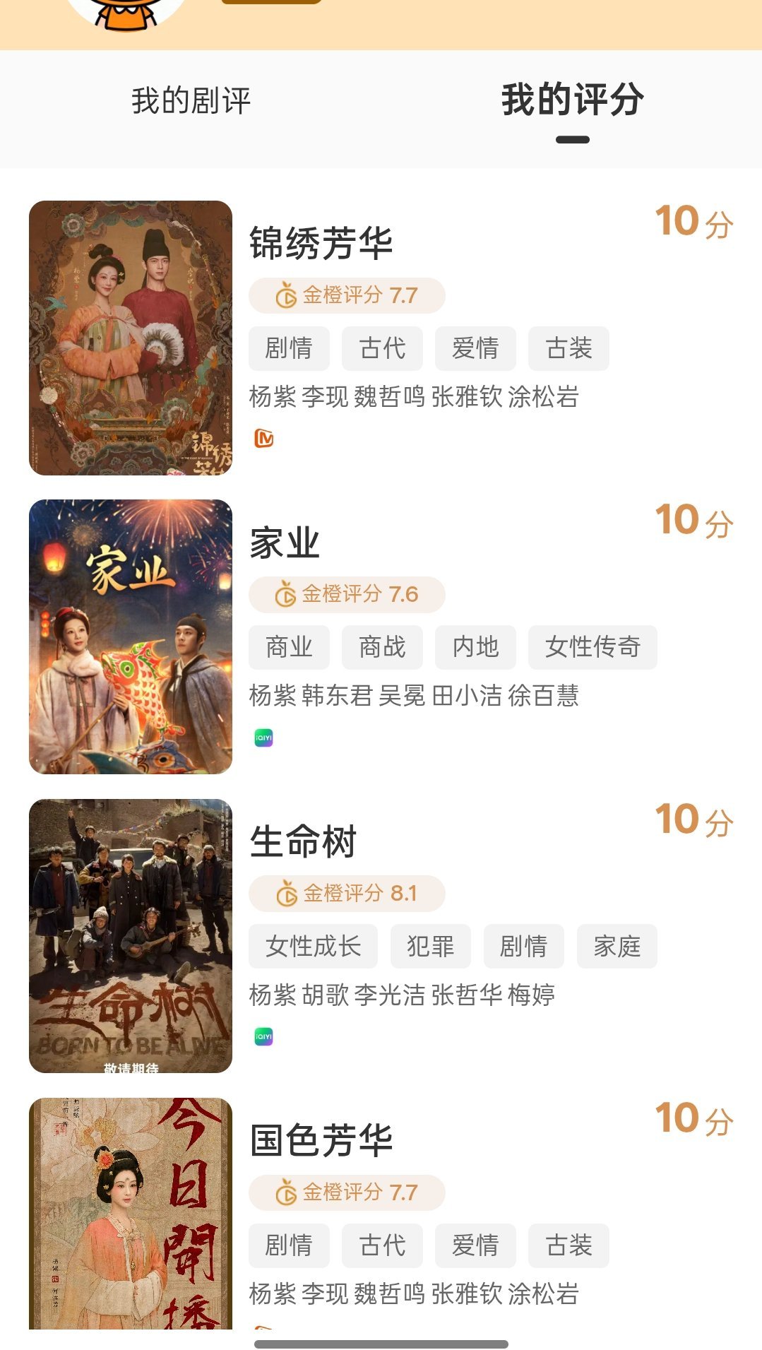 杨紫 谁还没有金橙评分