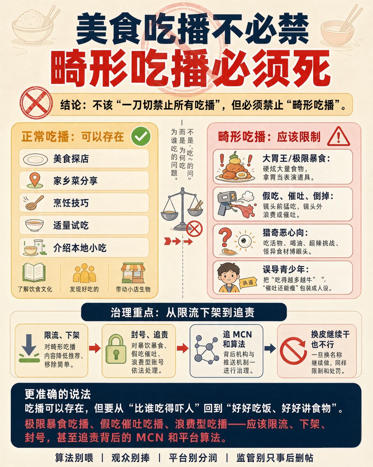 不该“一刀切禁止所有吃播”，但必须禁止“畸形吃播”。

吃播本身不是原罪。

正