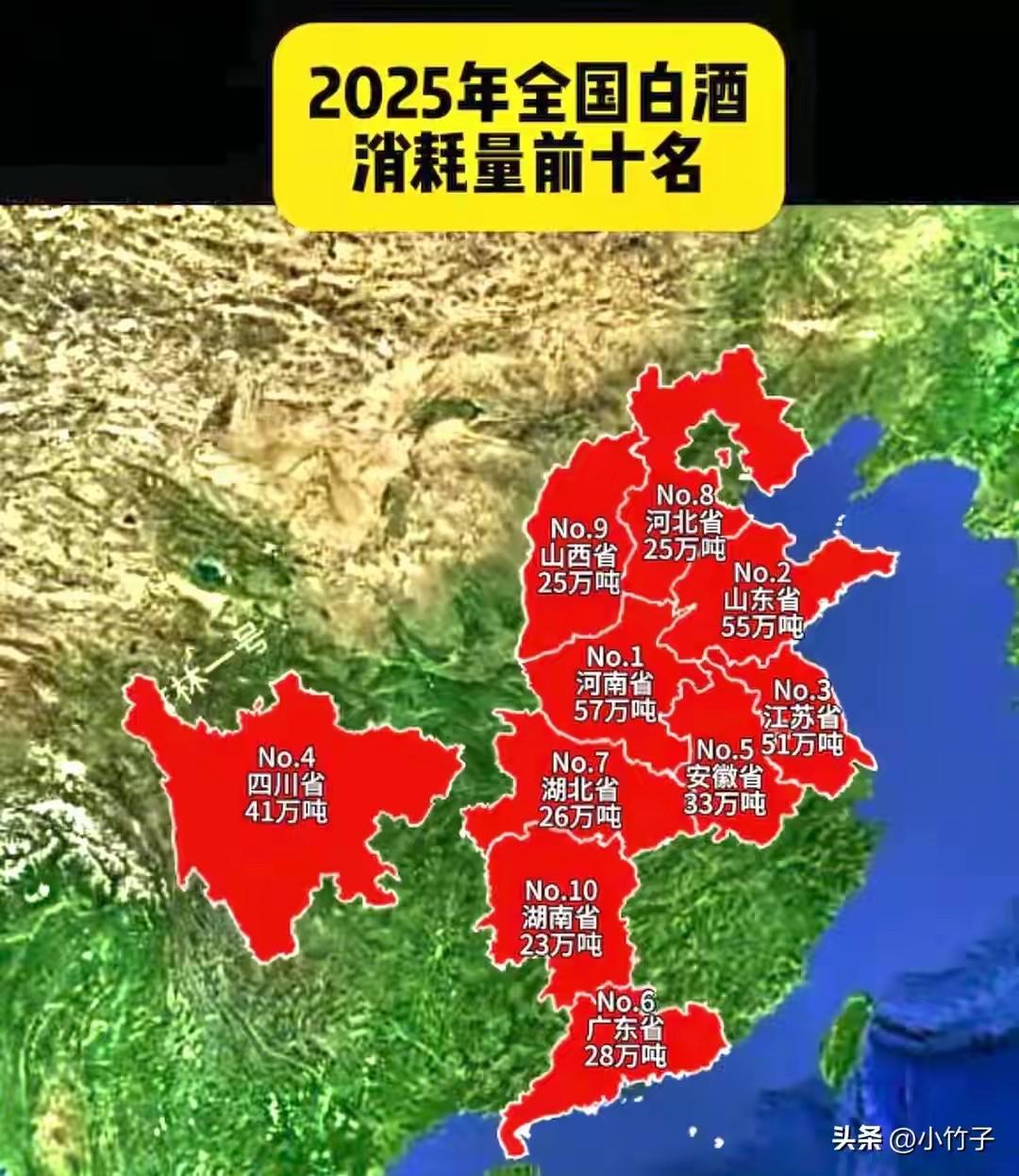 2025全国最能喝白酒的省
惊人第一名是河南[捂脸]
第二名是山东，水泊梁山好汉