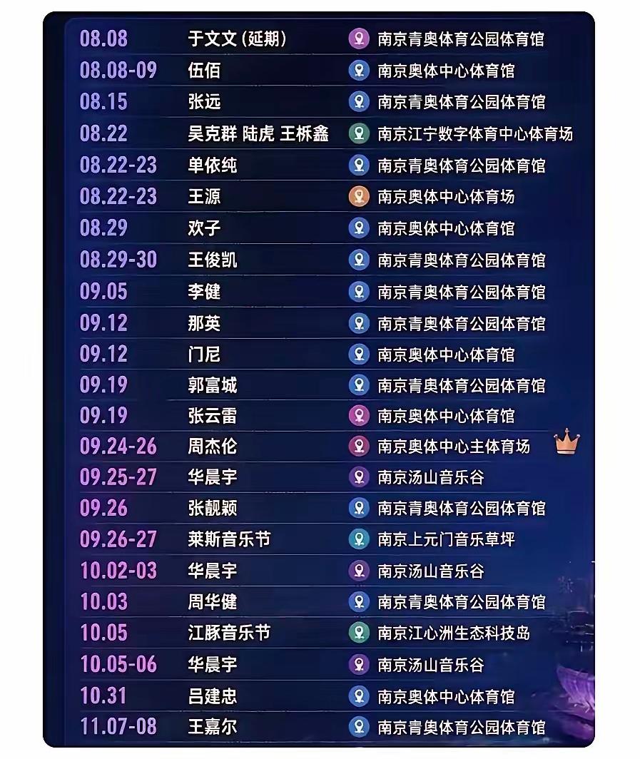 火爆的演唱会：消费强劲的信号？

自2025年火爆的国内演唱会，热浪一直持续到2
