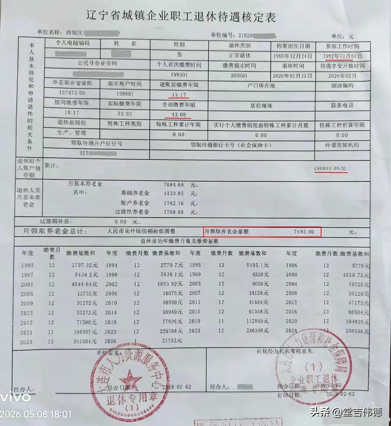 看着这张退休待遇核定表，密密麻麻的数字背后，是您四十三年零二十二天的人生。

从