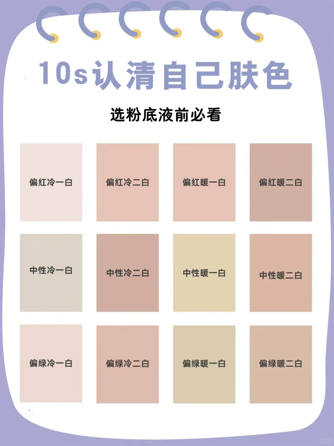 10s快速认清自己肤色！选粉底液前必看