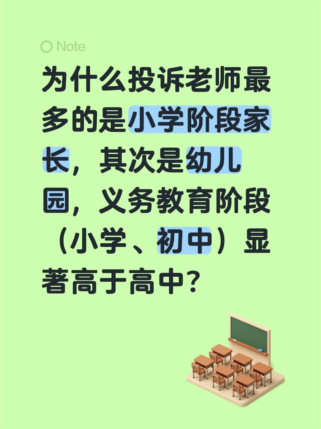 为什么投诉老师最多的是小学阶段家长，其次是幼儿园，义务教育阶段（小学、初中）显著