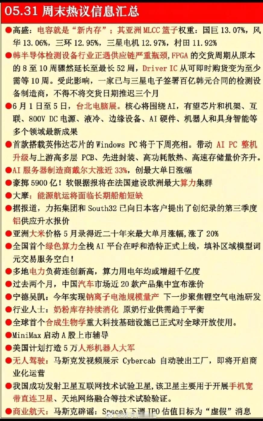 周末市场信息偏中性，多为行业动态与政策落地，无重大突发性利好或利空。产业方面，M