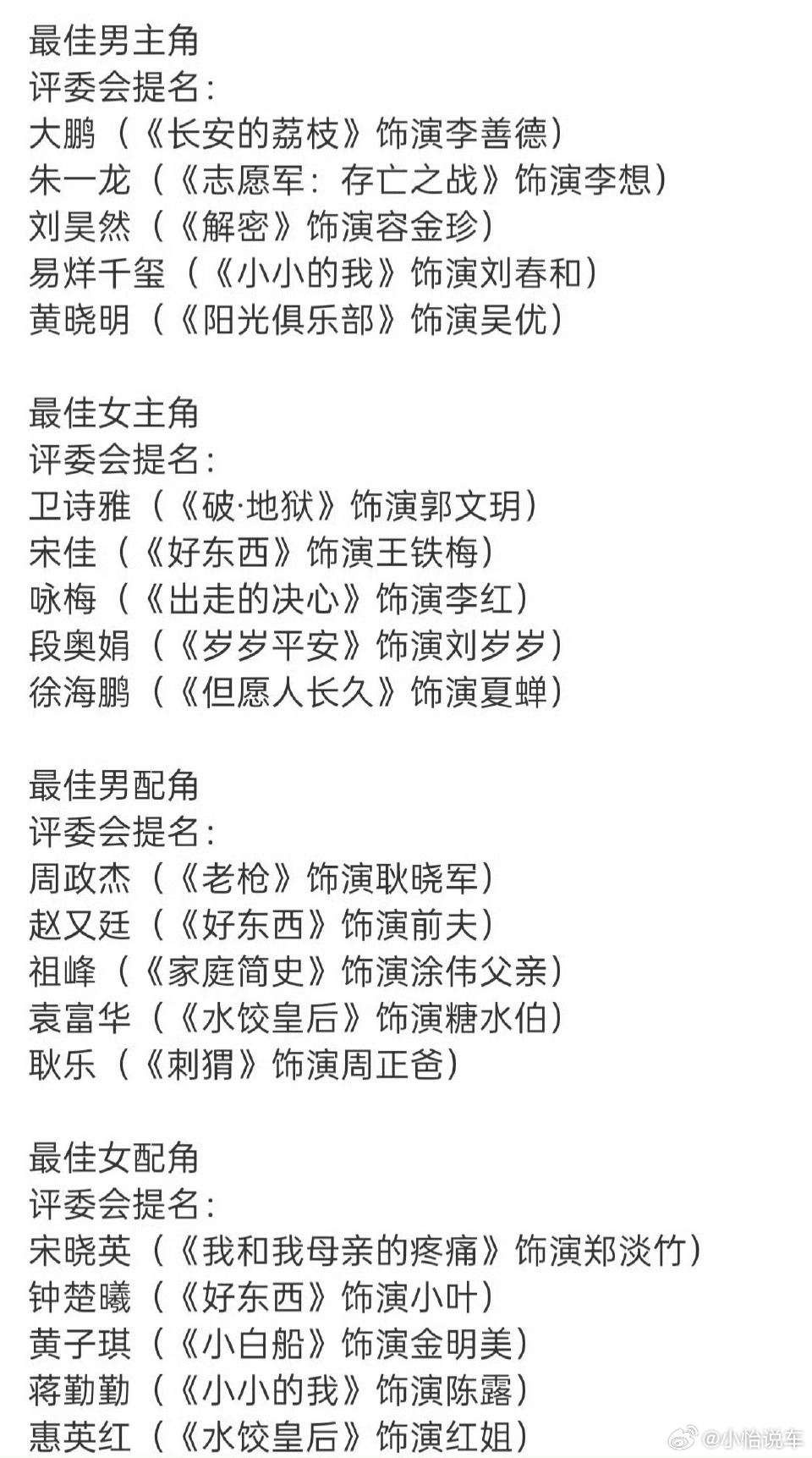 金鸡奖提名金鸡奖名单已公布，有些人真的很优秀，很值得被提名，期待有更好的作品，你