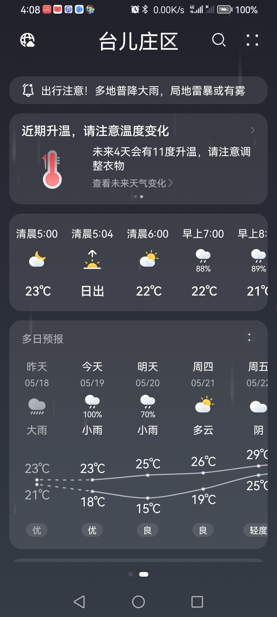 “5.19”的天气预报“小雨”🌧气温18—23度