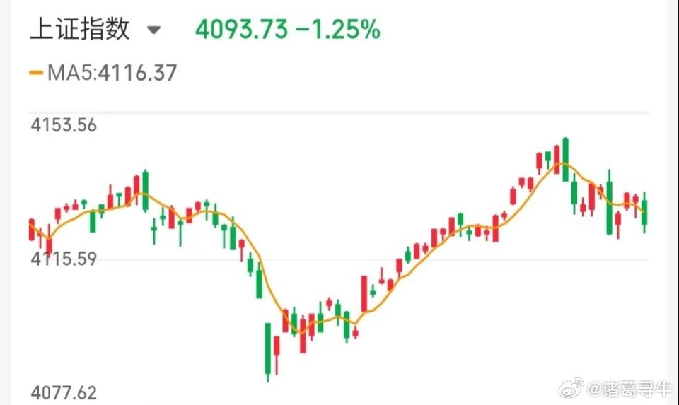 5月28日技术交易热门股票点评1. 华塑控股：主力换手，谨慎观望2. 舍得酒业：