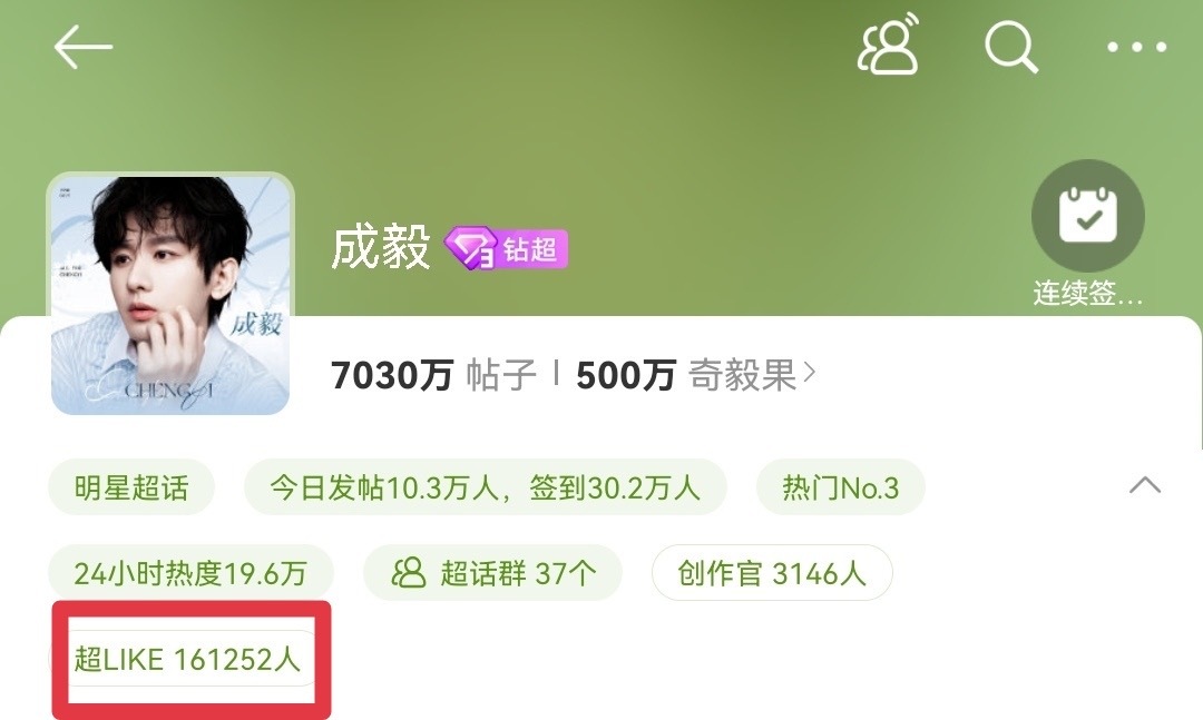 成毅超like人数登顶内娱Top1🔥手握五个钻超🐮活人太多  羡慕不来 ​​