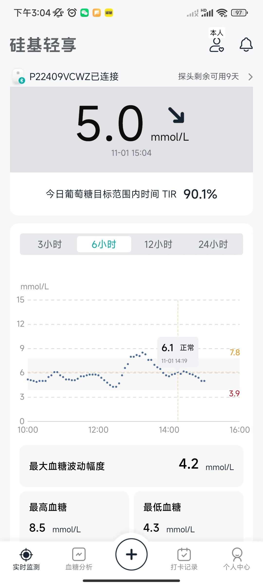 控糖把杂粮饭吃出天花板