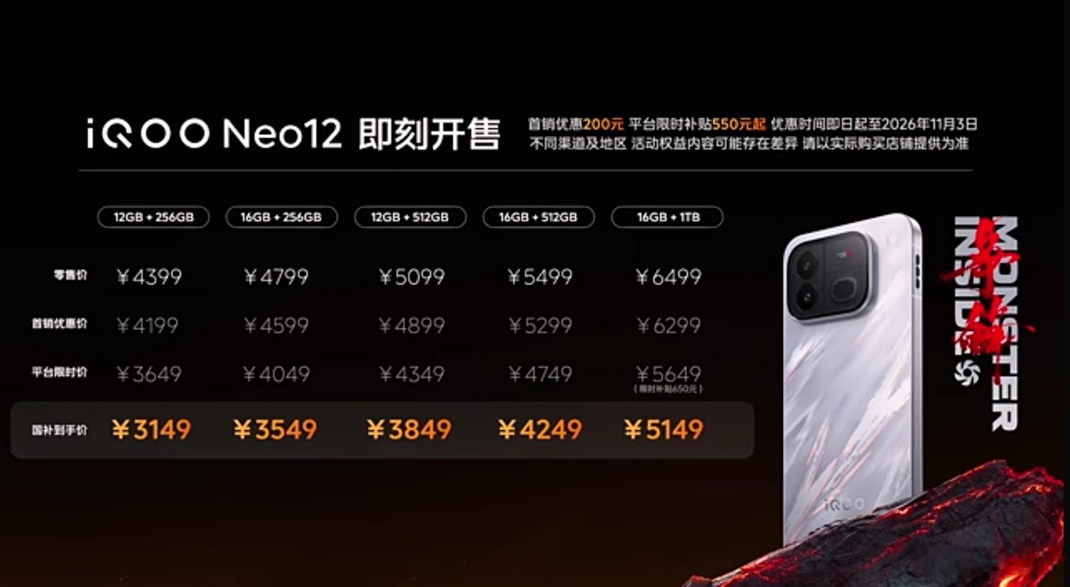 iQOO Neo12 正式发布了，产品力依然很强。第五代骁龙8至尊版配合新一代冰