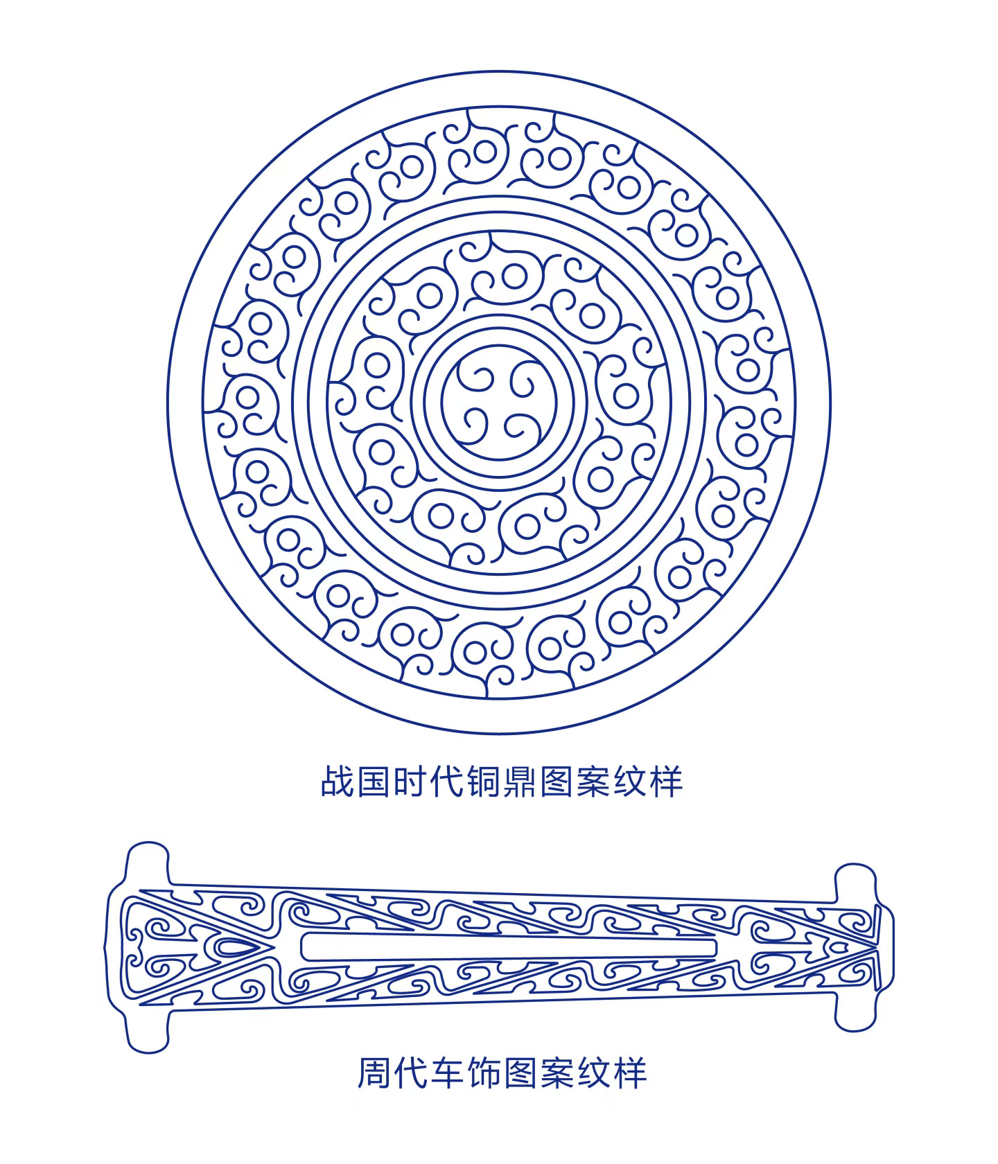周代车饰战国铜鼎纹样