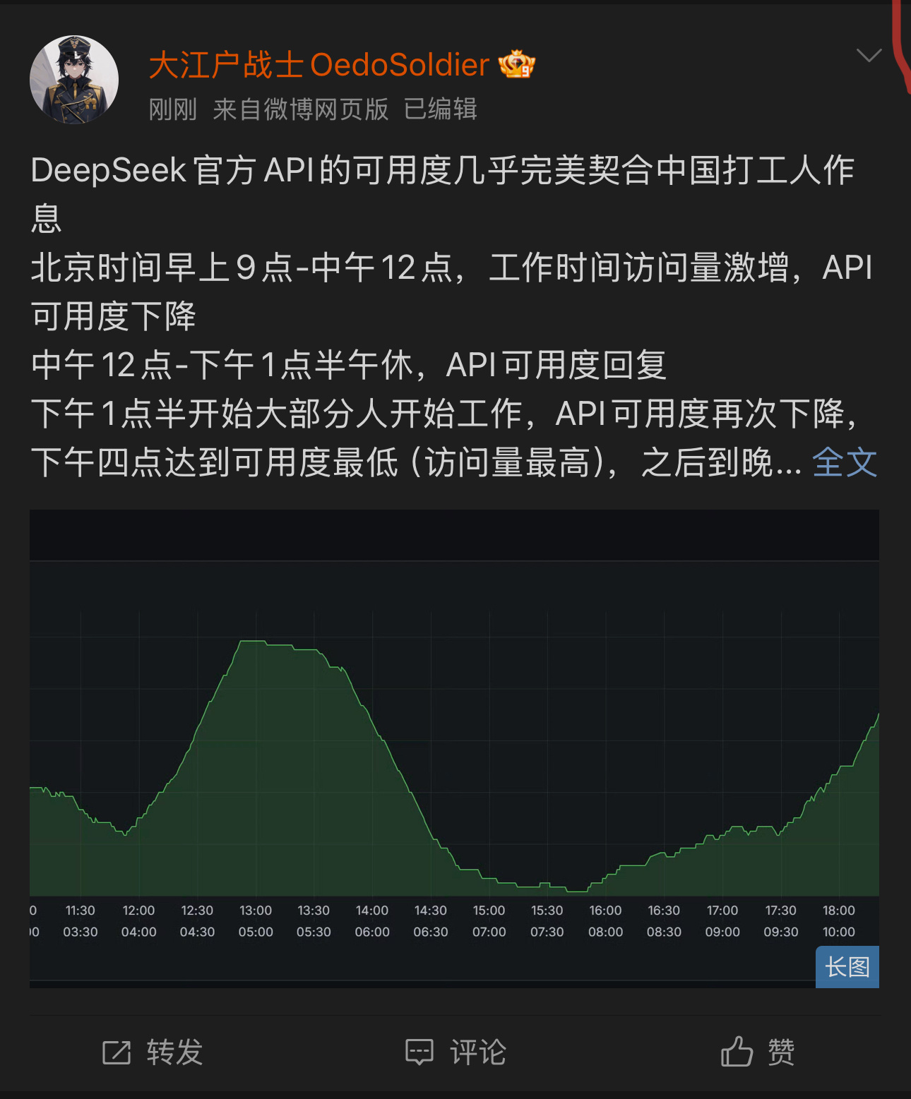 🔻看到图1。🔻那我今天还收到图2这条Deepseek发来的短信呢，深夜api