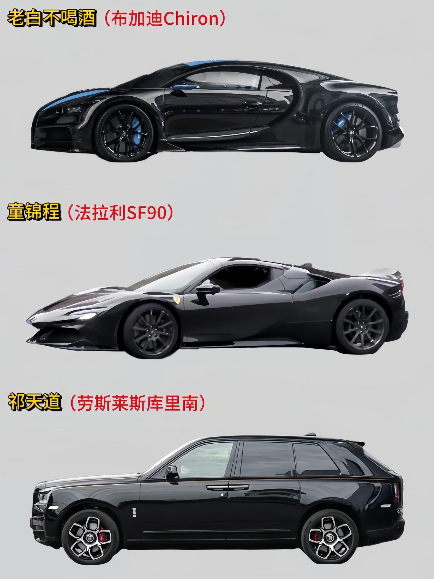 “国内头部户外主播都开什么车？”