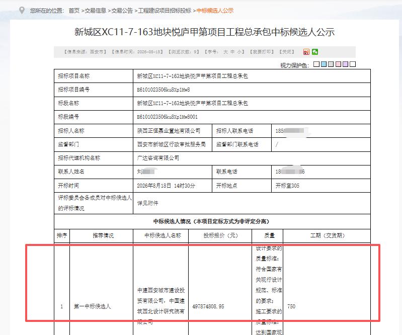 约4.98 亿！中建西安城投公司联合中建西北院中标西安这个项目...

8月18