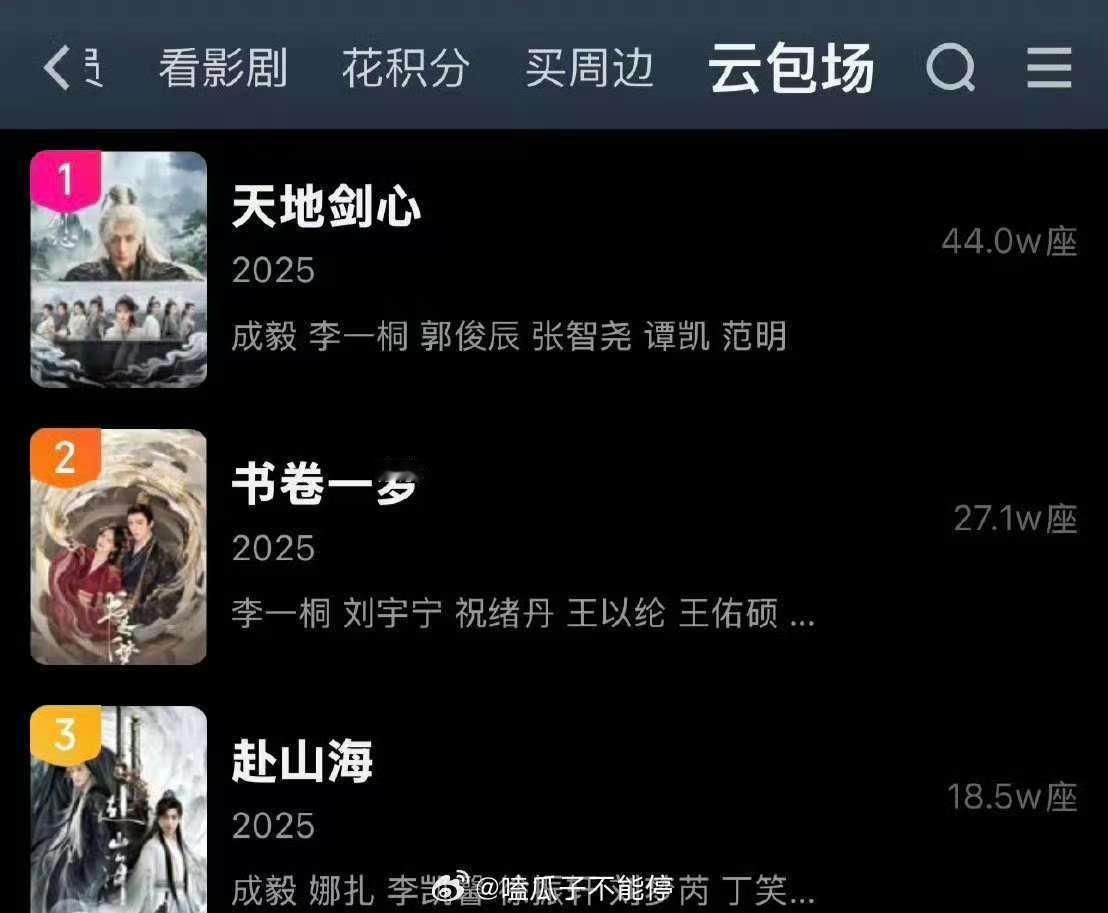 爱奇艺云包场前三名爱奇艺云包场前三爱奇艺云包场前三名，不错， ​​​