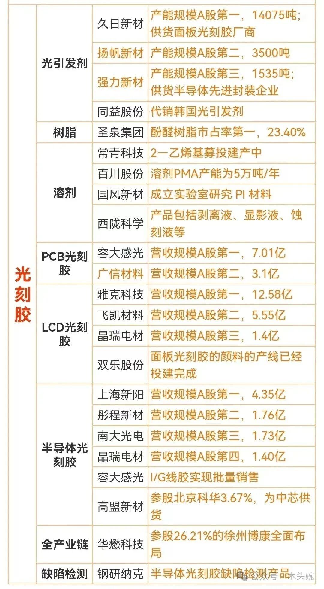 日本突发7.7级地震，这两个板块直接受益，值得关注！（配图附相关概念龙头名单）