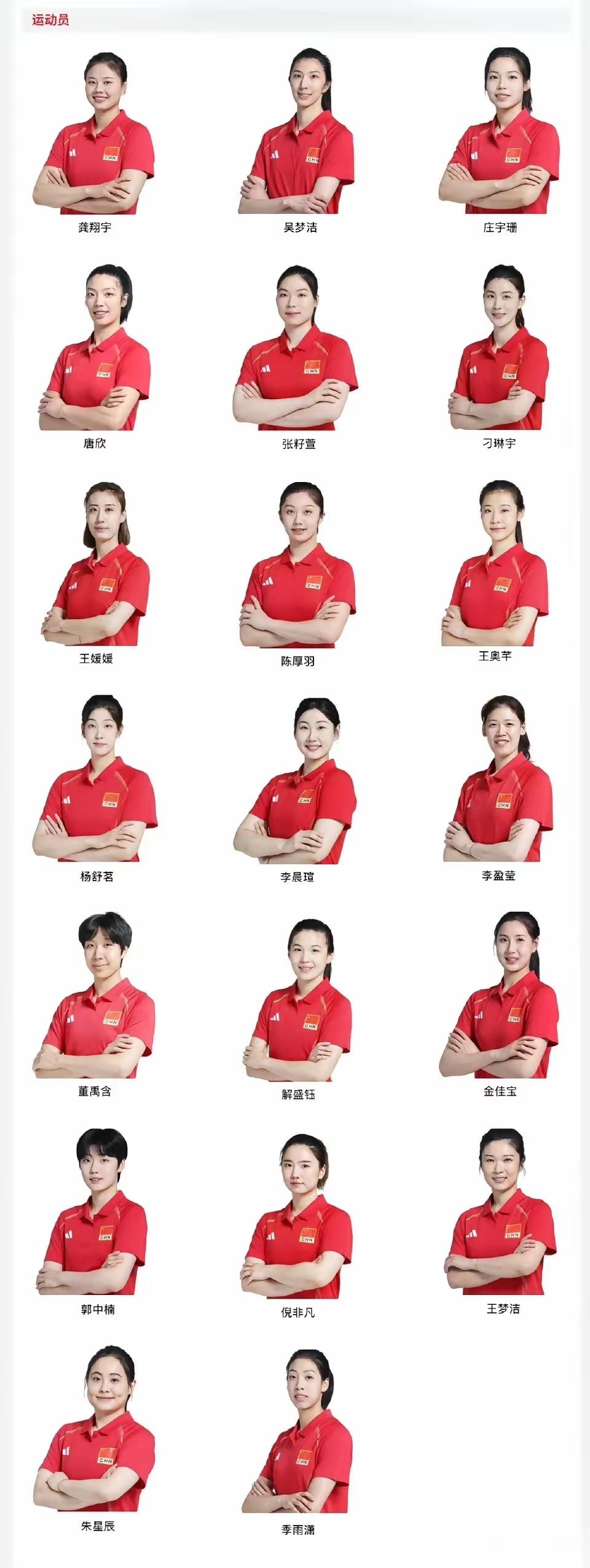 中国女排集训定妆照正式发布，邹佳祺、殷小岚等8人号码被收回重新分配
 
5月7日