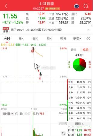 这是什么水平? 悟道选手 ​​​