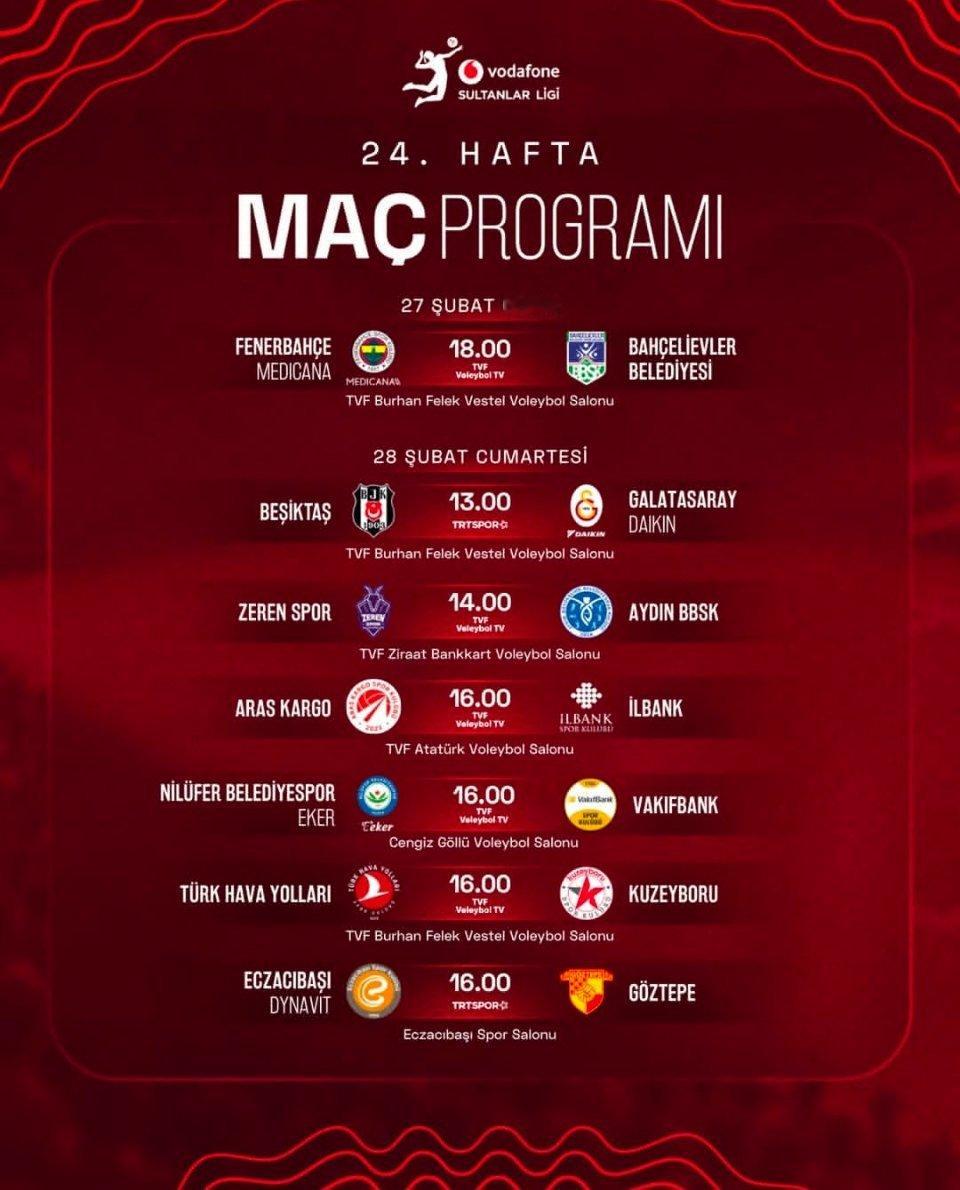 下一轮土超比赛，焦点战就是伊萨奇巴希主场对阵加拉塔萨雷！王媛媛所在的加拉塔萨雷如