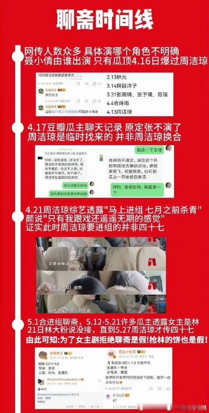 周洁琼粉丝对《聊斋》爱得深沉，整理时间线，从开机传闻至演员更替，满满细节，助力深