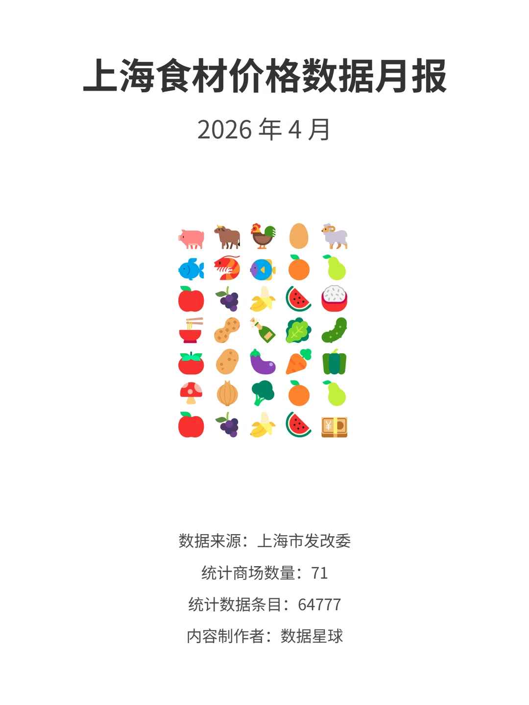 2026 年 4 月|上海食材价格数据月报