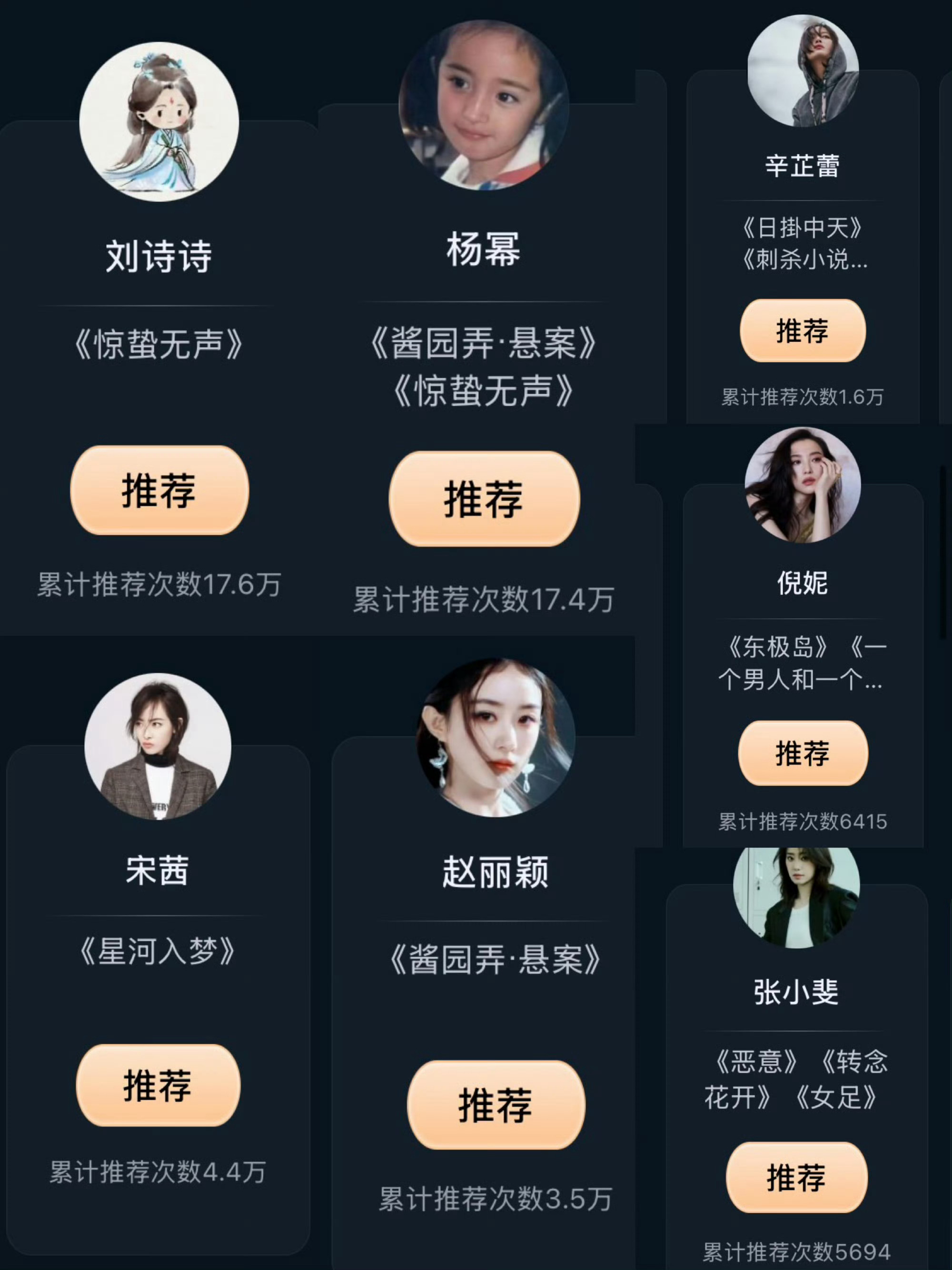 85花电影现状微博电影之夜年度瞩目影人2026微博电影之夜线上荣誉推荐，85花中
