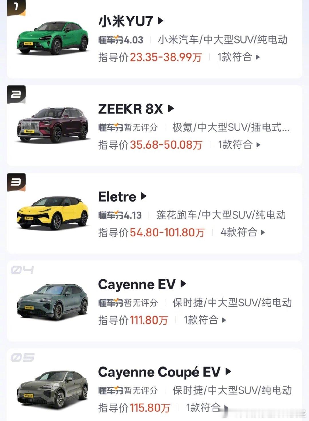 小米YU7真正的标准版来了？便宜2万！曾有人预言过，没想到真的差不多。 （