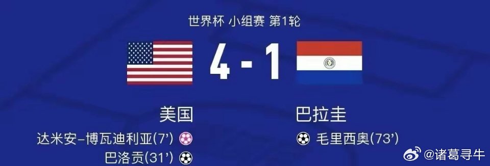 美国对阵巴拉圭。上半时开场7分钟，博瓦迪利亚打入本届首粒乌龙球，巴洛贡进球因越位