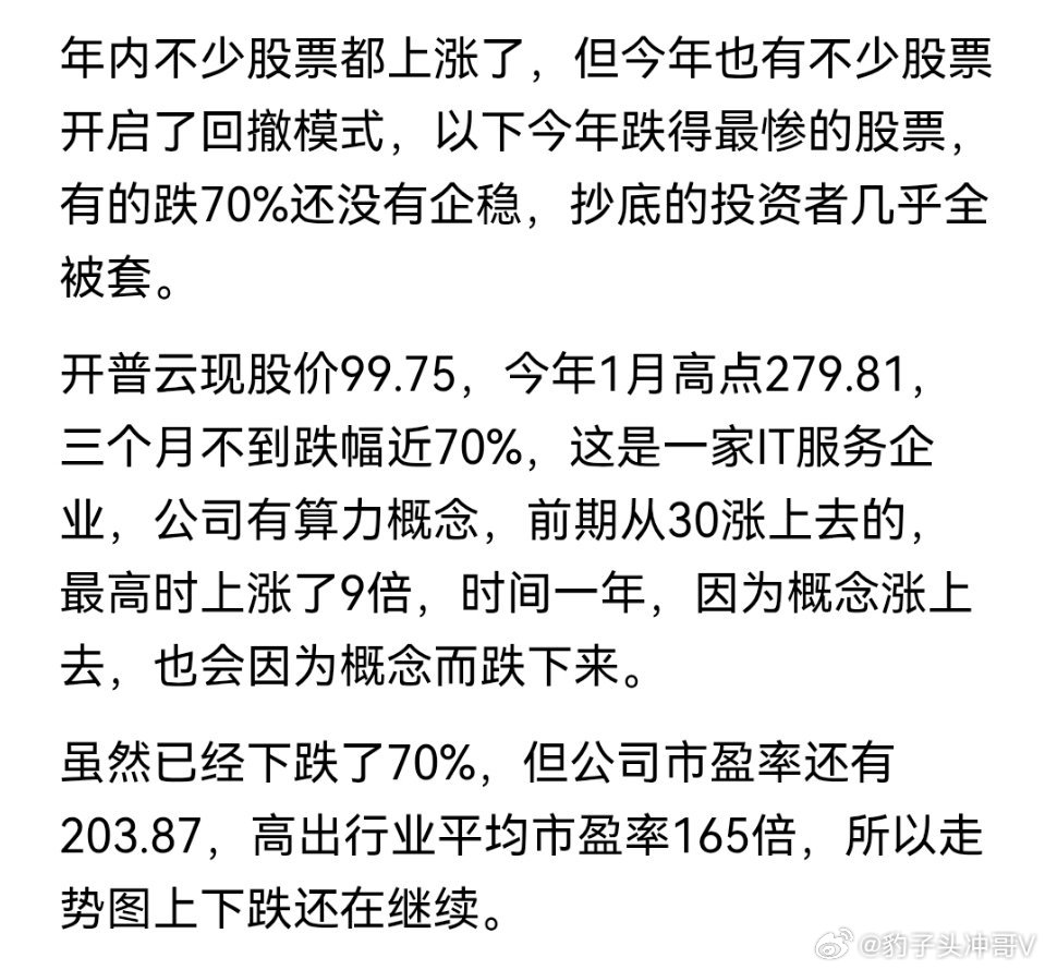 男子钓7条鱼获利50元被判刑跌70%了还在跌，今年跌得最惨的10只股票 