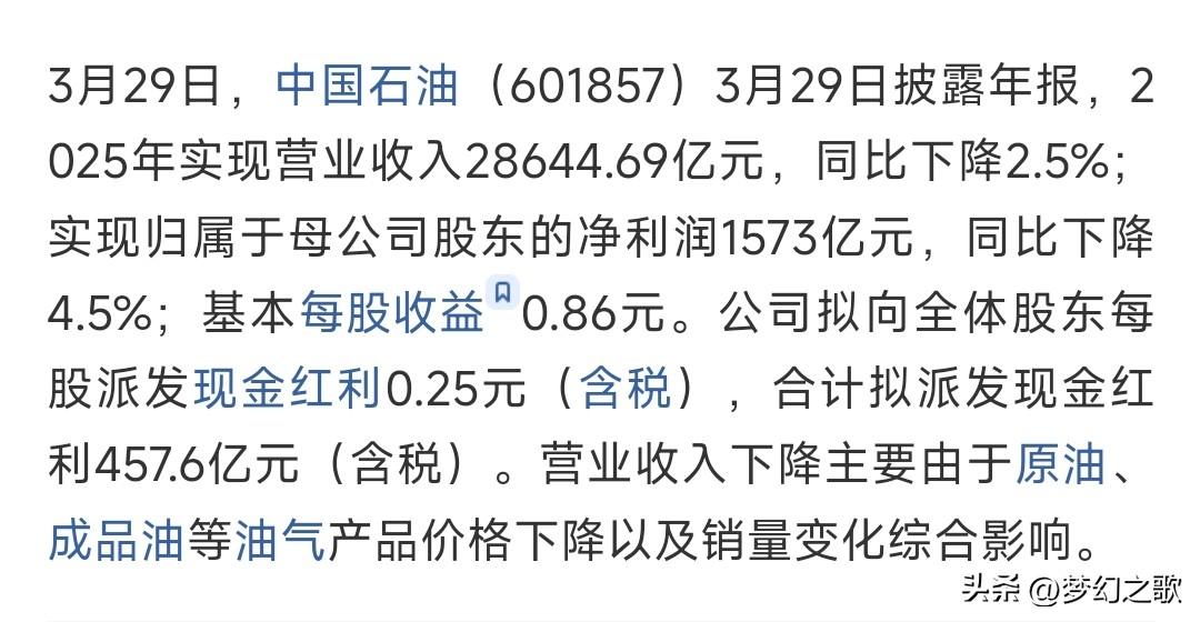 中国石油发布年报，2025年又亏了，不过2026年大概率要爆了
中国石油发布年报