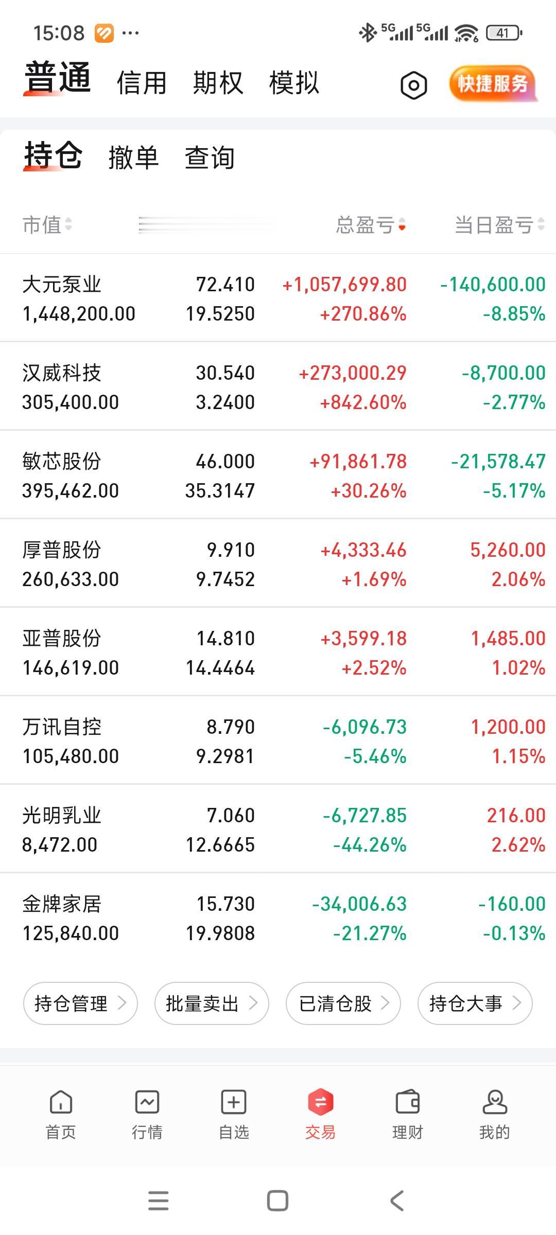 元子又玩这套？不是涨停就是跌停？[捂脸]