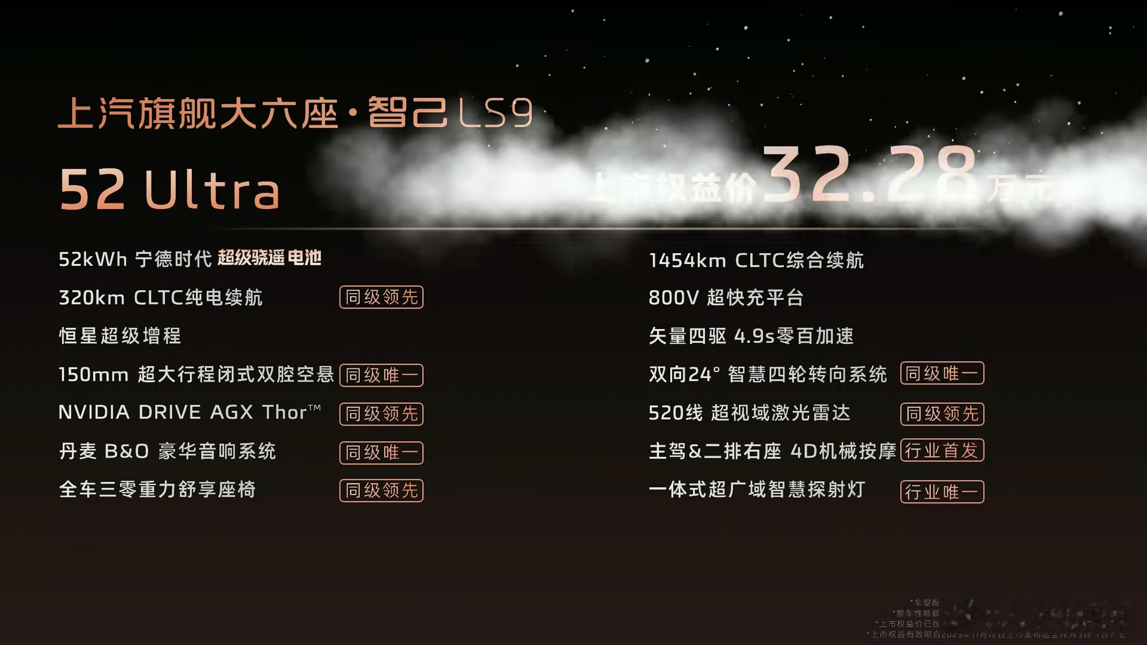 智己 LS9 的价格公布了：- 52 Max 32.28万- 66 Max 35