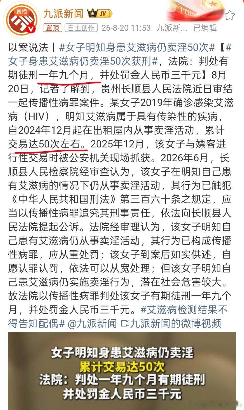 女子明知身患艾滋病仍卖淫50次卖淫女传播艾滋病，判刑1年9个月。50次啊，这肯定