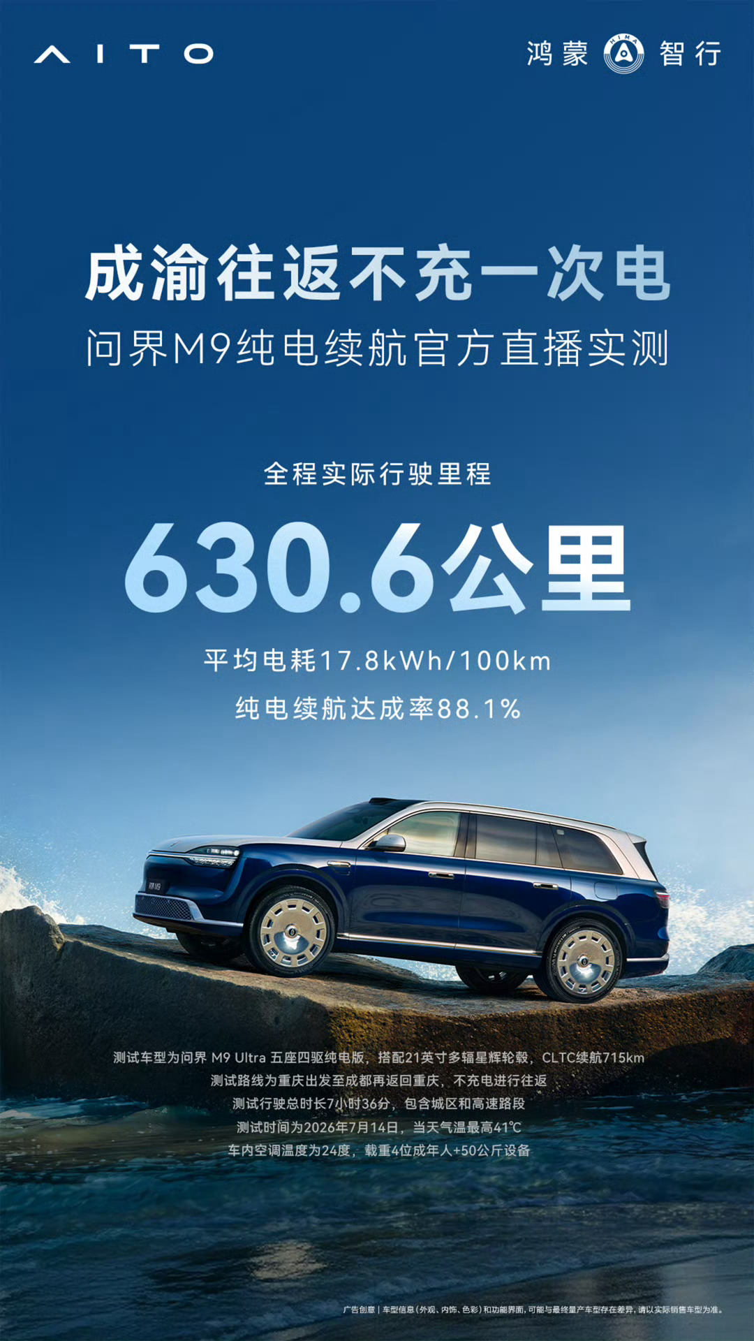 问界M9能拿到这么好的续航成绩完全不意外93.5%电驱工况效率的电机0.249的