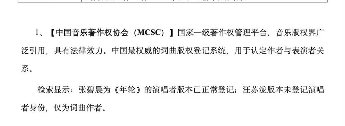 年轮被指抄袭蝶恋 这事儿没完！有网友发现汪苏泷版本的《年轮》在词曲版权登记系统根