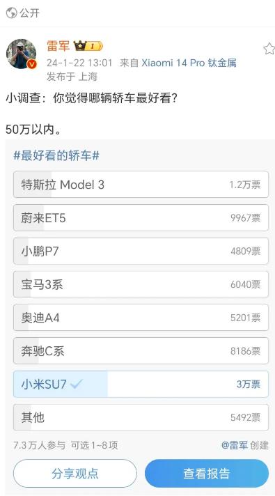 雷军做了调查，50w以内，最漂亮的轿车，小米su7票数遥遥领先

大家觉得如何？