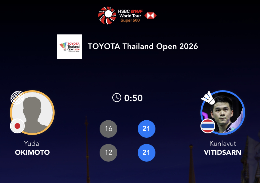 昆拉武特🇹🇭 21-16、21-12 🇯🇵冲本优大下轮对手：李佳豪 vs