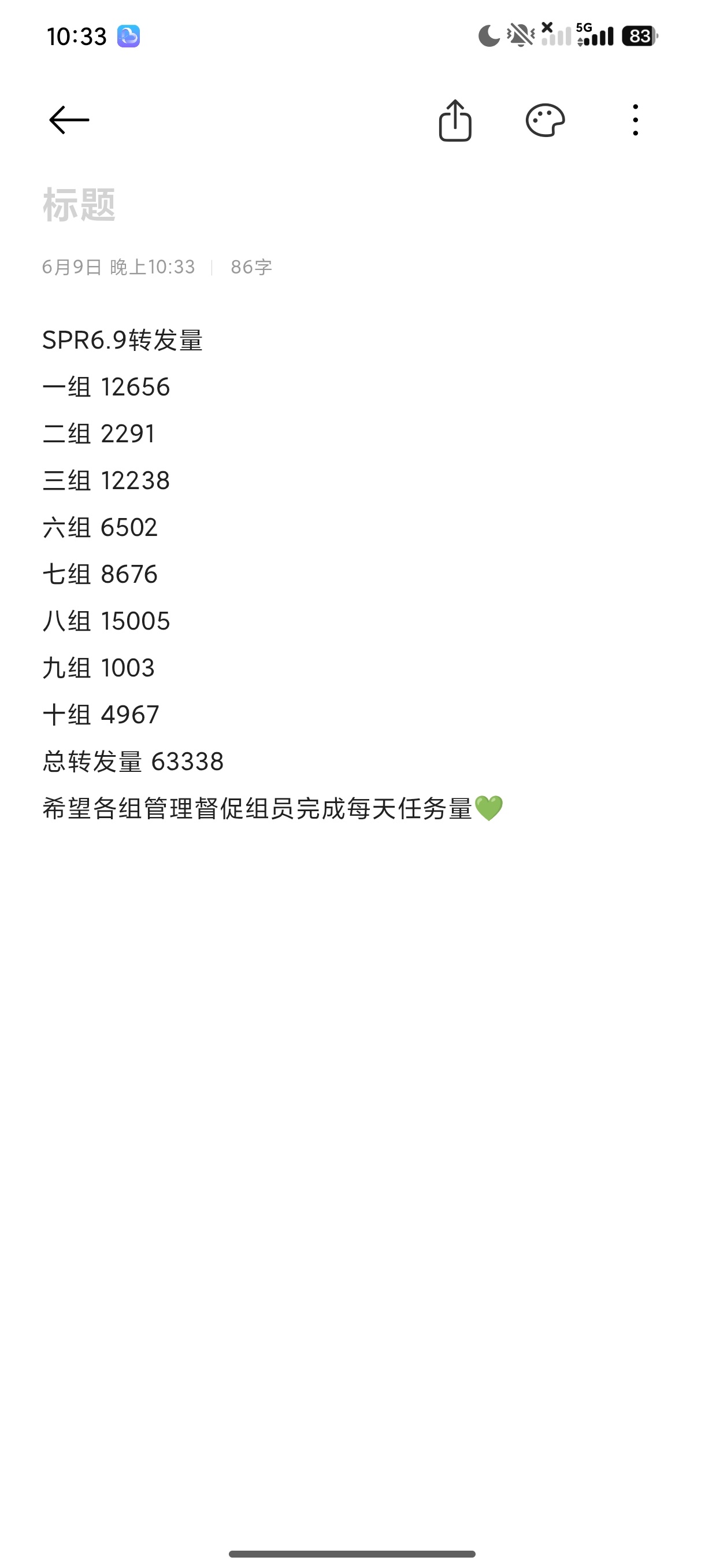 王源王源宇宙超级无敌大大狂欢巡演王源我看见两朵一样的云SPR6.9单日转发量6w
