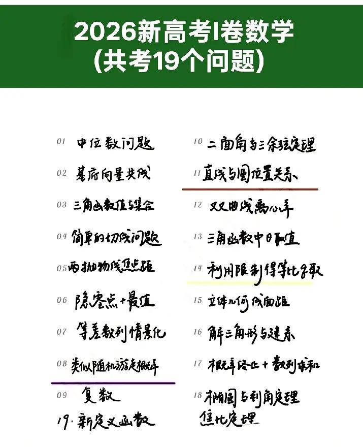 2026新高考Ⅰ卷数学(共考19个问题)