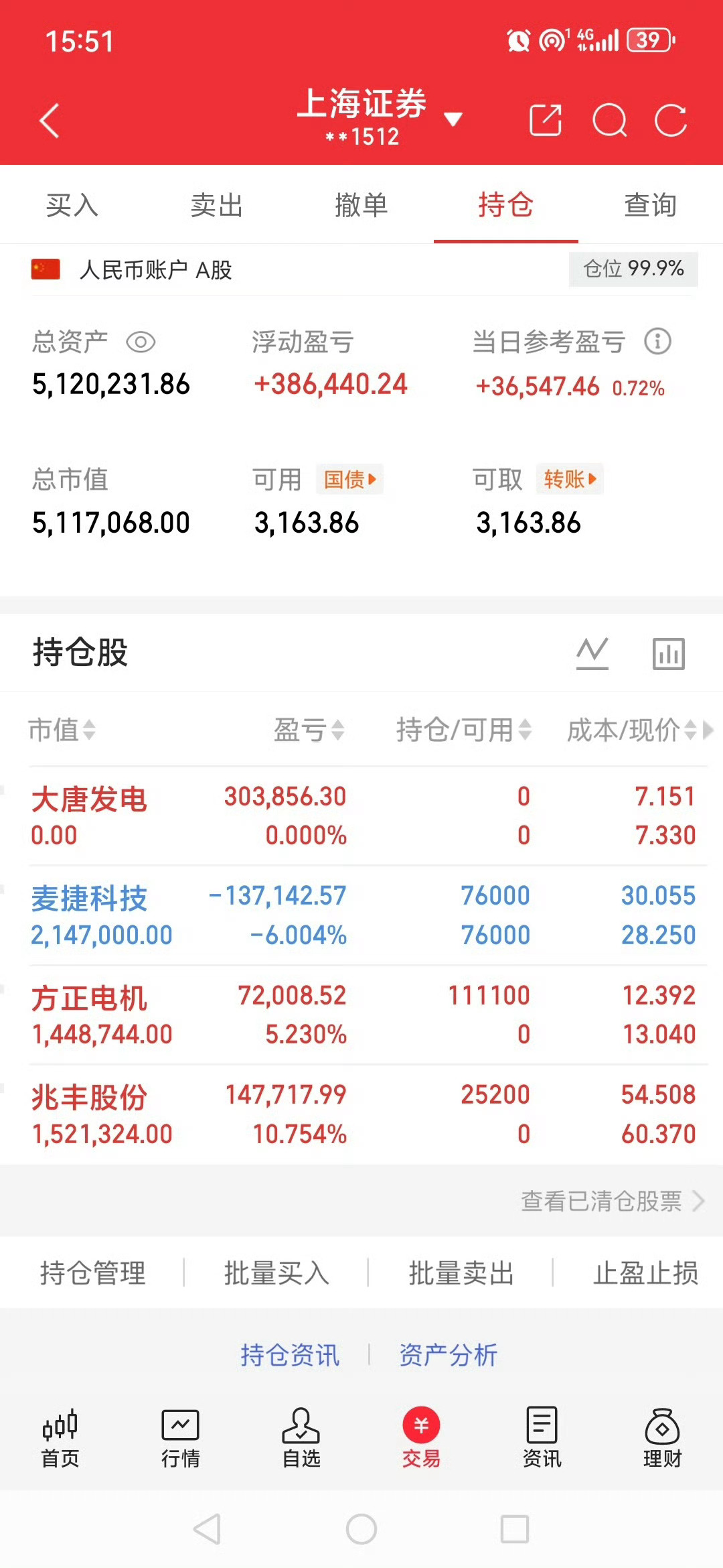 我的A股记录来了！同步更新留言评论区88830天翻一倍，是目标也是挑战——关注我