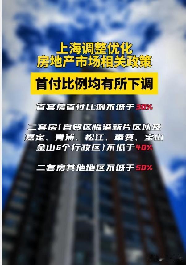 上海将商业用房购房贷款最低首付比例降至30%，这步棋耐人寻味。表面看是激活商住房