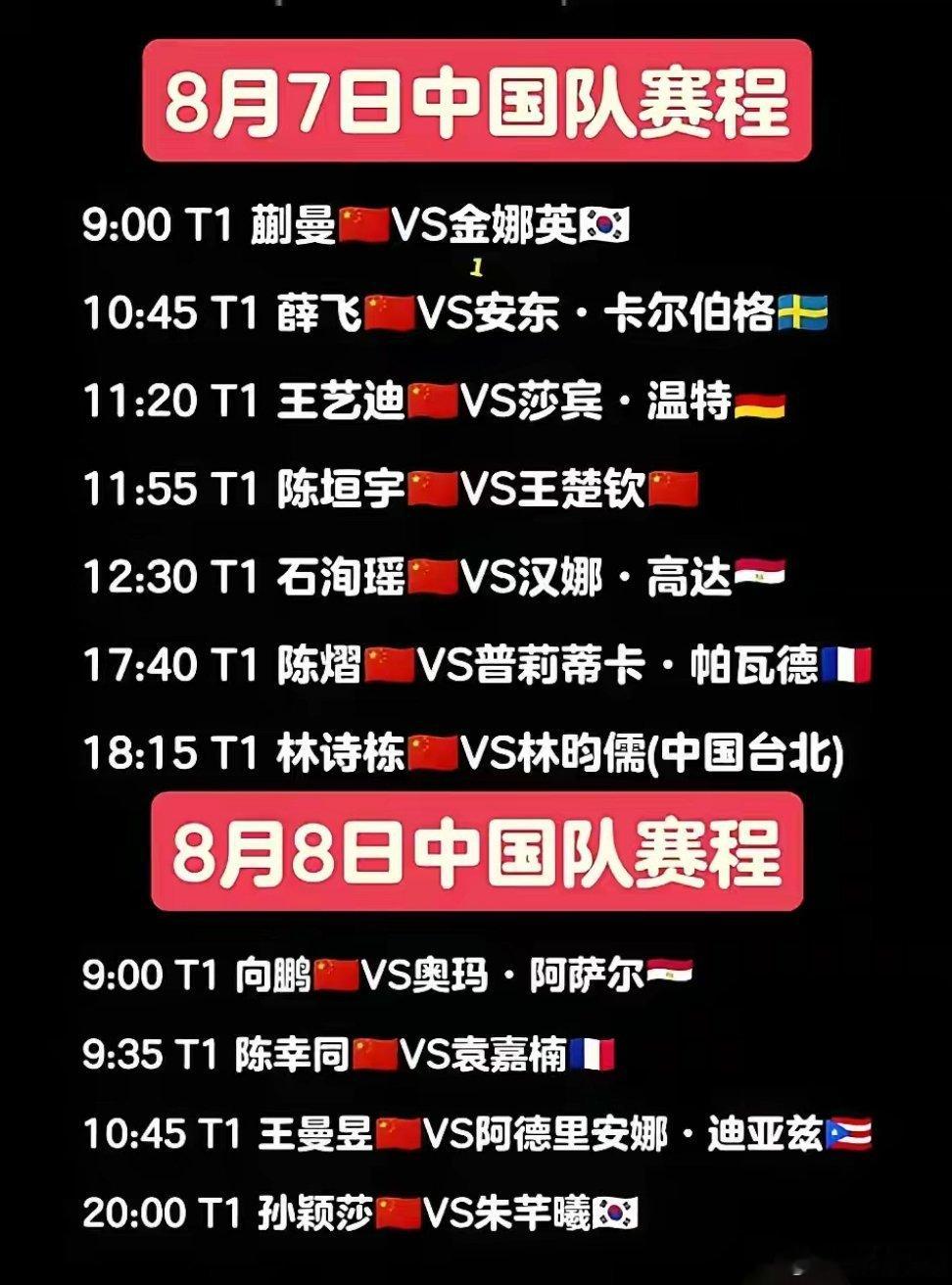 今天国乒的比赛就开始了，日本主办方把孙颖莎的比赛安排在明天20：00，日本的时间