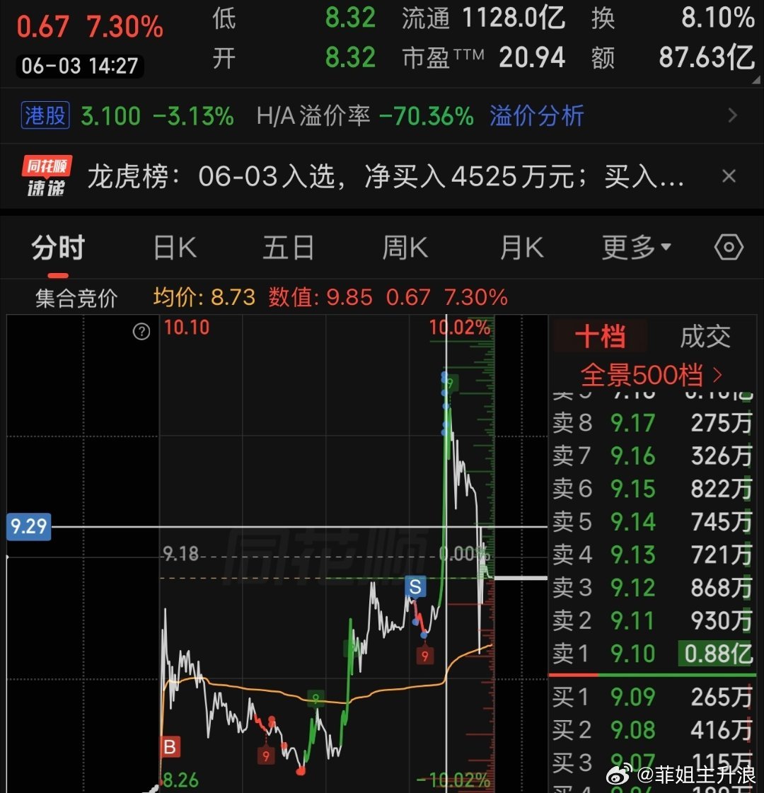 延续科技硬件主线+低位防御轮动+继续挖掘英伟达题材关联商机在大A想活得久、稳定复