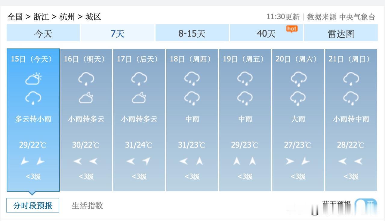 哎呀！浙江省杭州市，梅雨可能要变强了啊！6月18日到21日，杭州市，中雨，大雨…