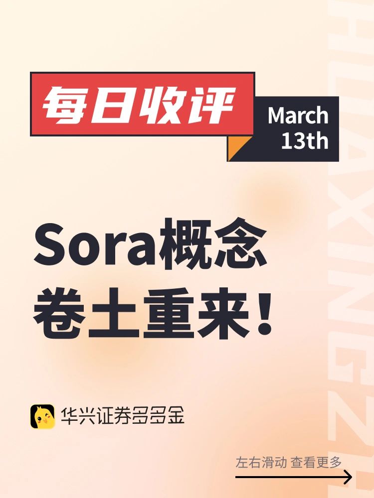 每日收评｜ Sora概念卷土重来！