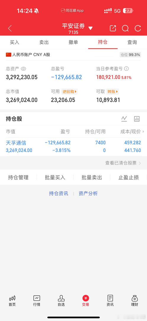 目前持有的天孚通信 亏的不多了快要回本了加油大家一起吃肉